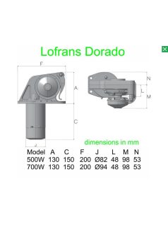   Horgonycsörlő 12V 500W Lofrans' Dorado 6mm-es lánchoz.