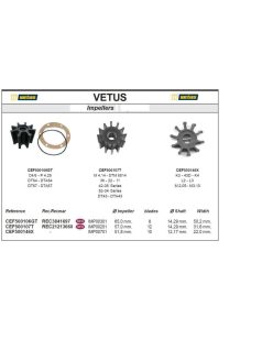 Volvo/Jabsco vízlapát/impeller  500107T
