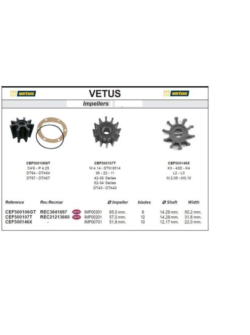 Vízlapát/impeller 500146X Jabsco