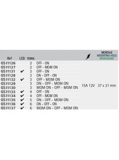 Kapcsoló fedéllel, led világítással, ON-OFF-ON MOM 5P