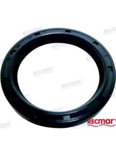 Szimering Volvo/OMC (Bombardier)