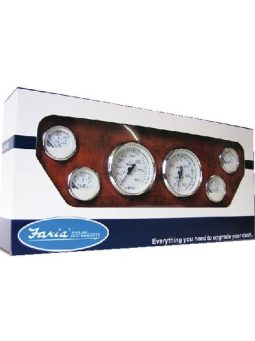 Kijelzők, műszerek